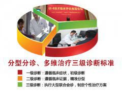 三级诊断去掉gx-b配图.jpg